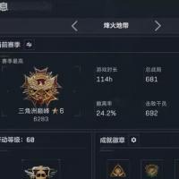三角洲行动成品号 qq区 骇爪红皮水墨云图 6体力 6负重 6仓 账号里面流动20.2m纯币11m 12发a达子弹 这赛季通行证已开6格保险 锅跟油都给你留着升特勤处不用跑航天了